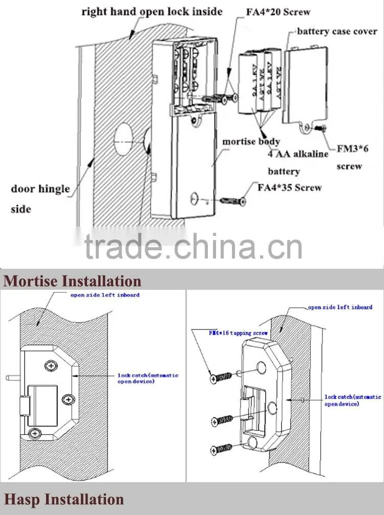 electronic rfid cabinet lock