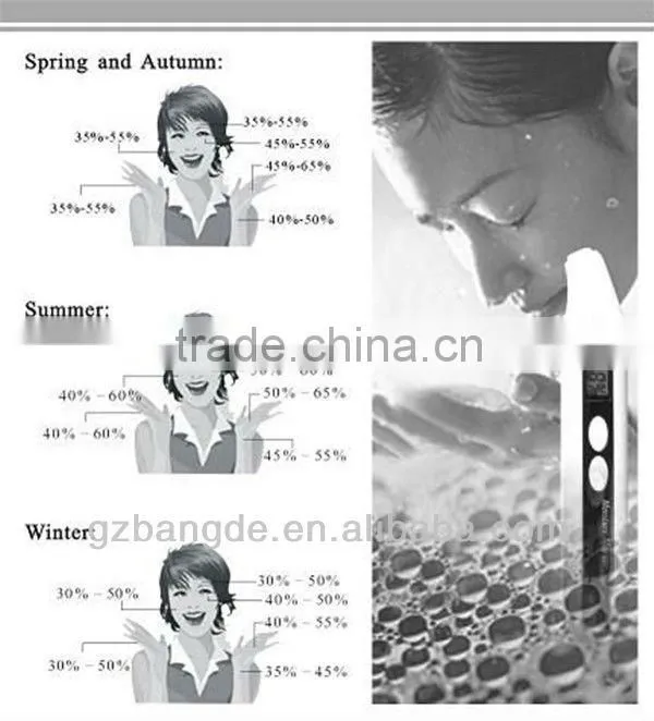 Home use portable Skin Moisture Meter for beauty machine BD-P011