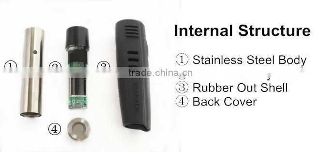 RFID Guard Patrol Tag System with Security Reader