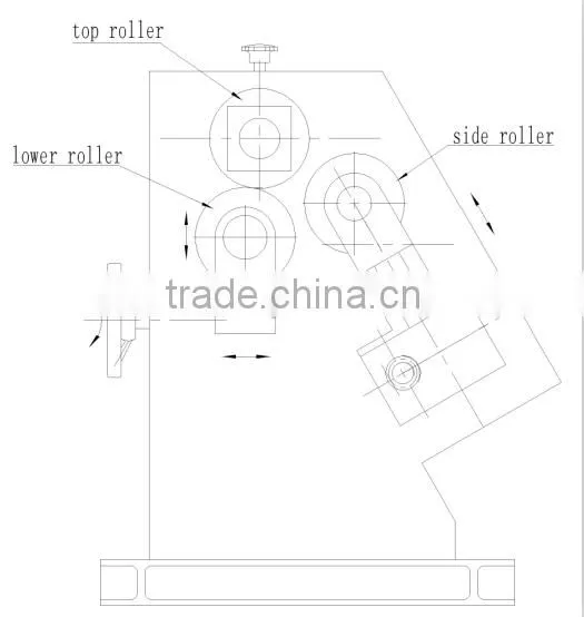 asymmetrical plate rolling machine