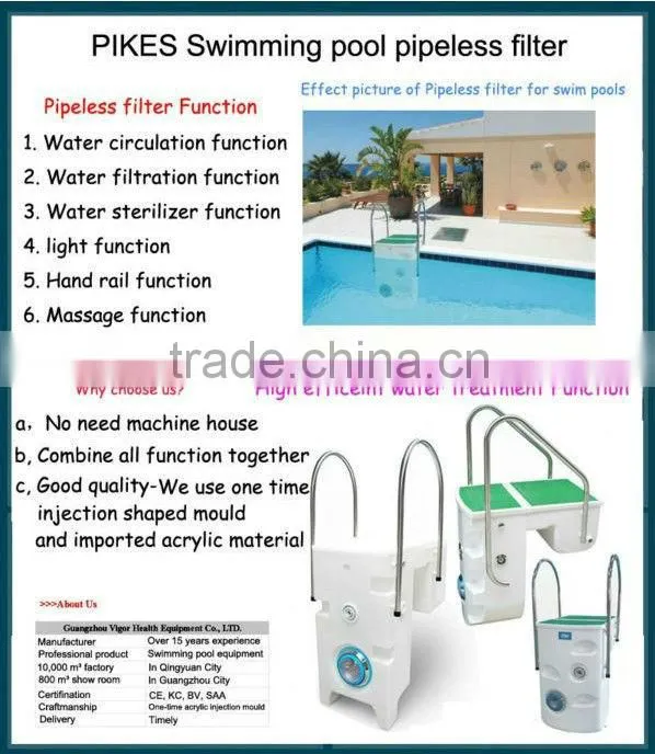 CE Approval Factory Cheap Price Water Sand Filter PK8028