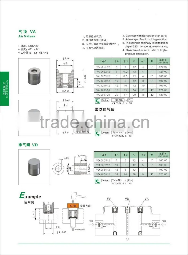 mould component air bleed valves