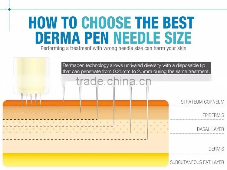 Best Selling Professional Dr. Pen Dermapen Ultima With Needles Cartridges