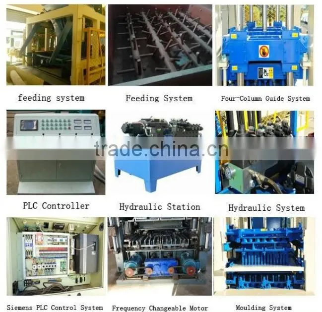 concrete block making machine manufacturer prices list