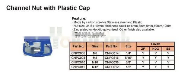 Galvanized Channel Nut with Plastic Wing For solar mounting system M8,M10,M12
