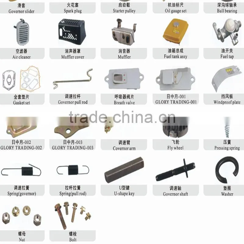 spare parts Robin EY20 167 gasoline engine