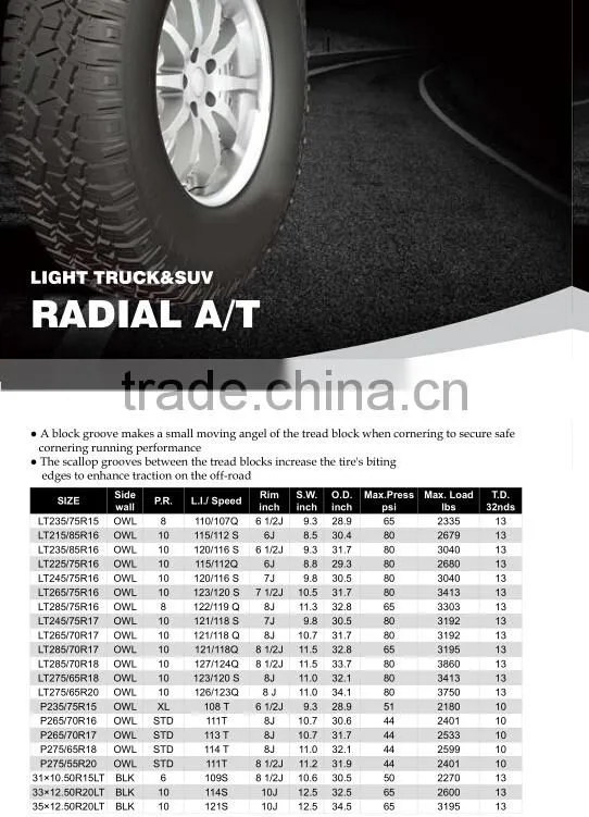 Top quality AT tires 245/75R16 all terrain tyre Suretrac brand tires