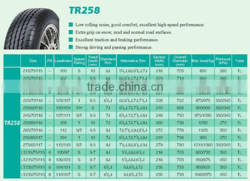 TRIANGLE BRAND SUV 265/70R16 TR258