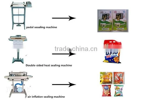Plastic Film Bags Heat Sealing and Cutting Machine
