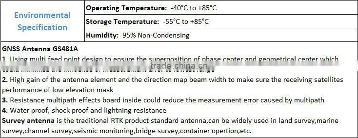 GNSS Survey Antenna CORS Antenna GS481A for GPS RTK