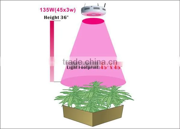 bridgelux epistar multi band 135w led grow lights factories for sale in china