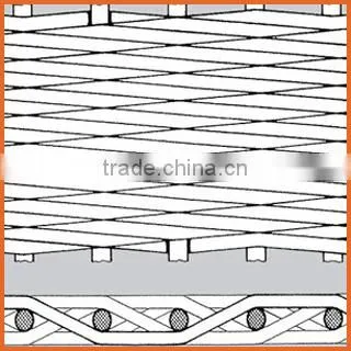 2017 new liquid stainless steel filter mesh