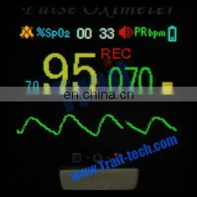 High Quality Portable Mini Pulse Oximeter Wholesale Price