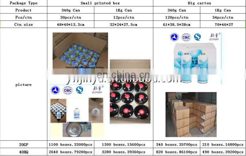 2-piece aerosol spray paint can 450g aerosol spray can refill 500g aerosol body spray can