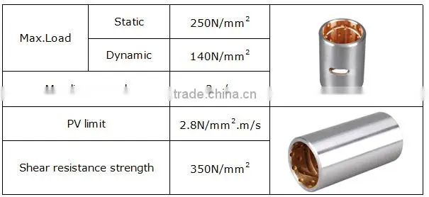 Bronze Bush, Bronze Bearing Manufacturer, Wrapped Bronze Bushing ,Bronze Sleeve Bushing Bearing