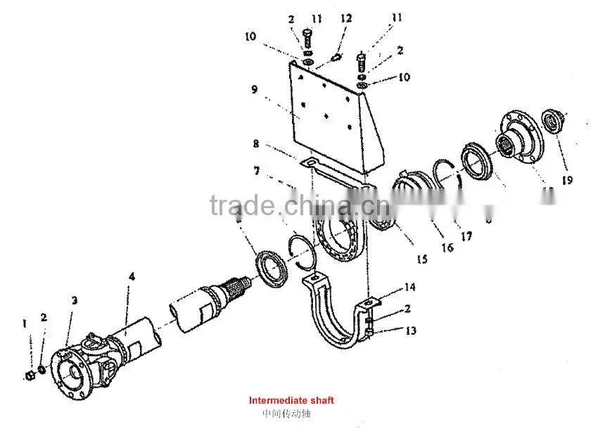 Auto Transmission /Drive systems input shaft