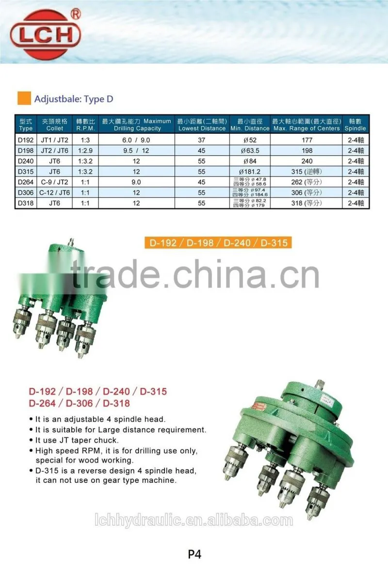 spindle motor for cnc price