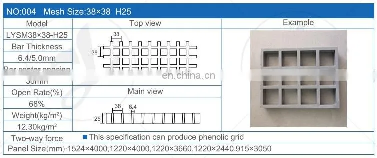 Pedestrian walkway trench cover plate tree cover 25mm FRP grating