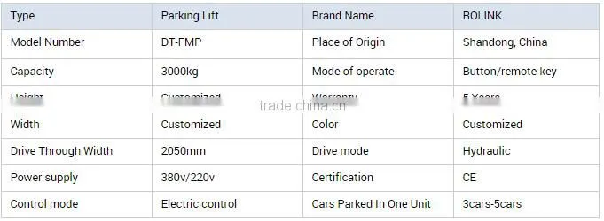 CE certification automatic parking machines