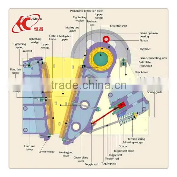 High capacity mobile stone jaw crusher for sale