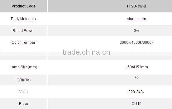 Hangzhou Factory CE ROHS GU10 3W LED Lighting COB