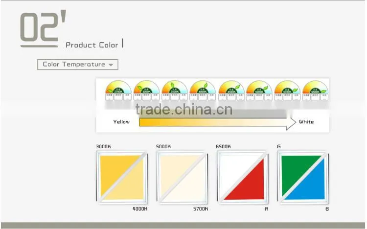 ultra thin led panel light 300*1200mm 36-60 w