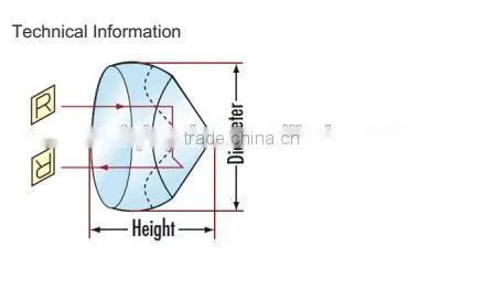N-BK7 Uncoated Corner Retroreflectors, Corner Cube Retroreflectors Prism