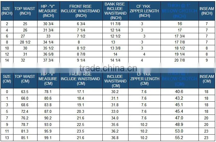 China Clothing Manufacturer Jeans Wholesale Price For Women