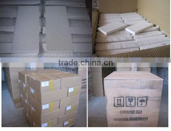 STA honeycomb Cordierite ceramic plate