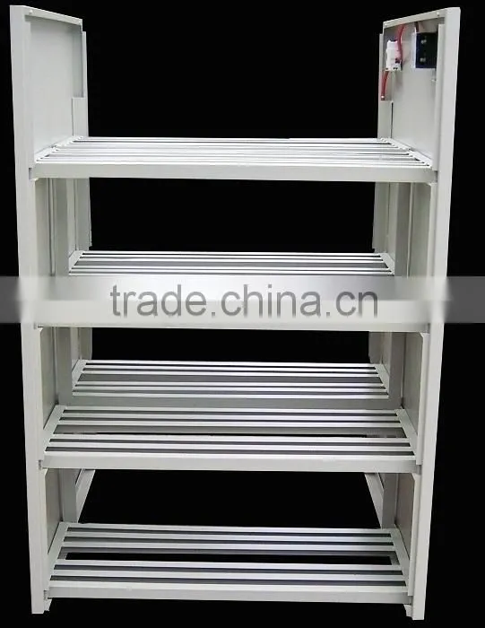 Battery box C Series