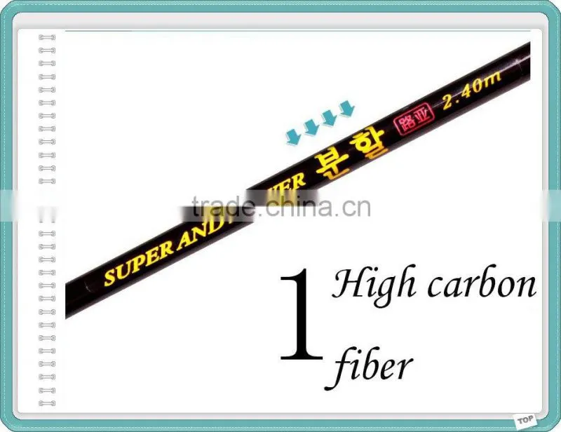 Chinese Fishing Tackle Carbon Spinning Fishing Rod
