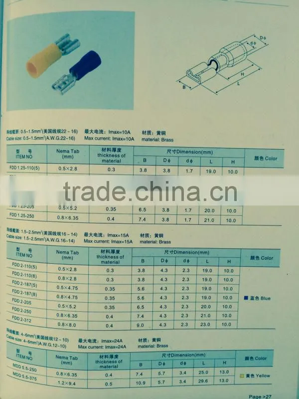 Supply FDD 1.25-250 lnsulated Cold-pressed Terminals