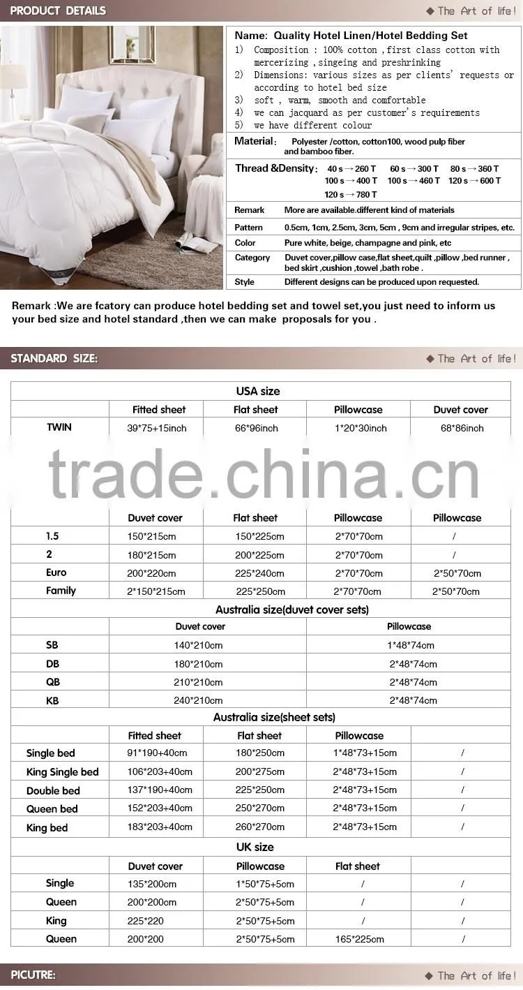 The best fashion bedding designs for100%cotton high quality of print luxury bed sheet/fitted sheet/soft comforter duvet cover