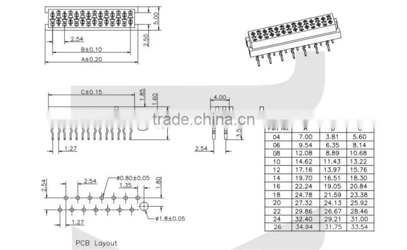 Female Micro Match Socket Connector KLS1-204F, DIP 180