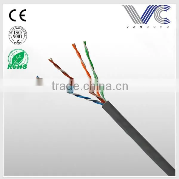 Frankever best price BC/CCA conductor UTP/FTP/SFTP CAT5E lan cable made in china