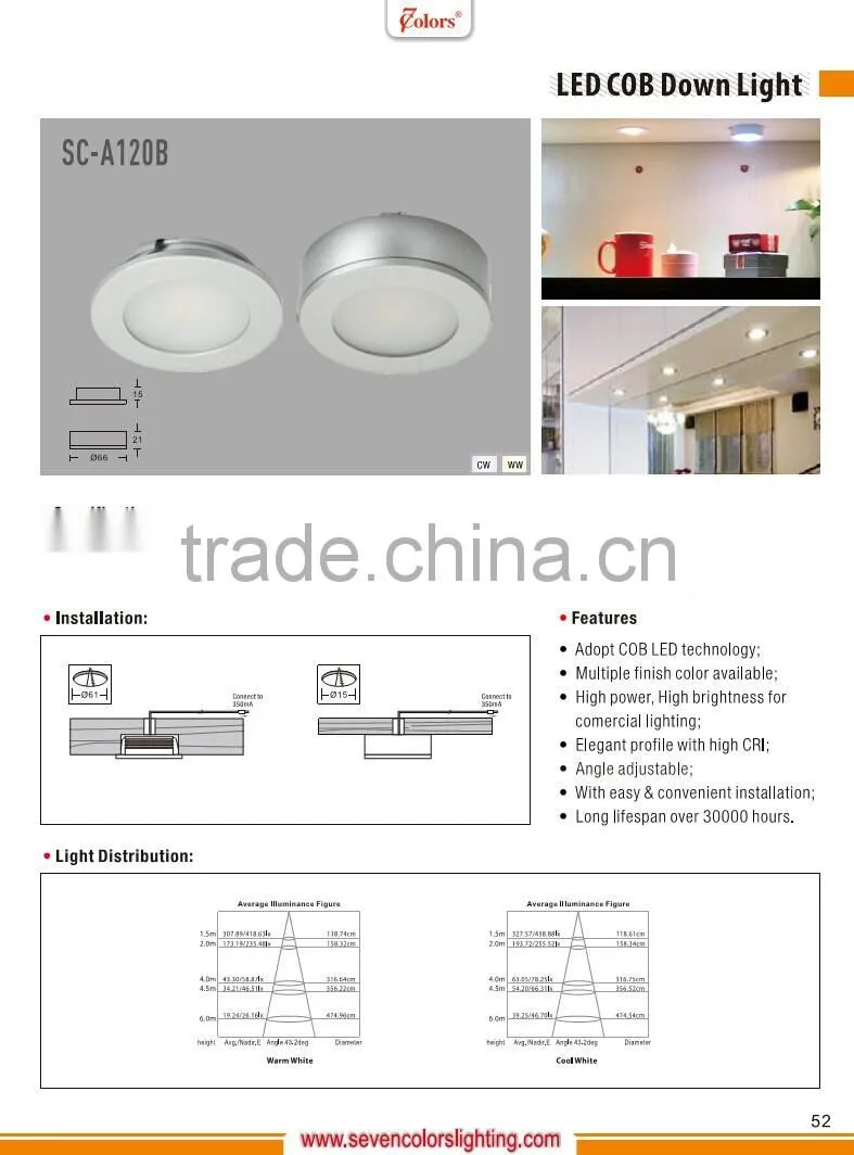 2w 12v recessed caravan kitchen lighting (SC-A131)