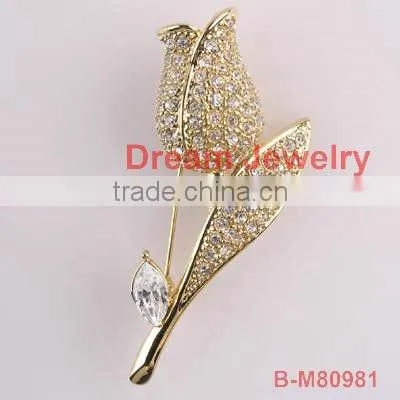 christmas jewelry finding