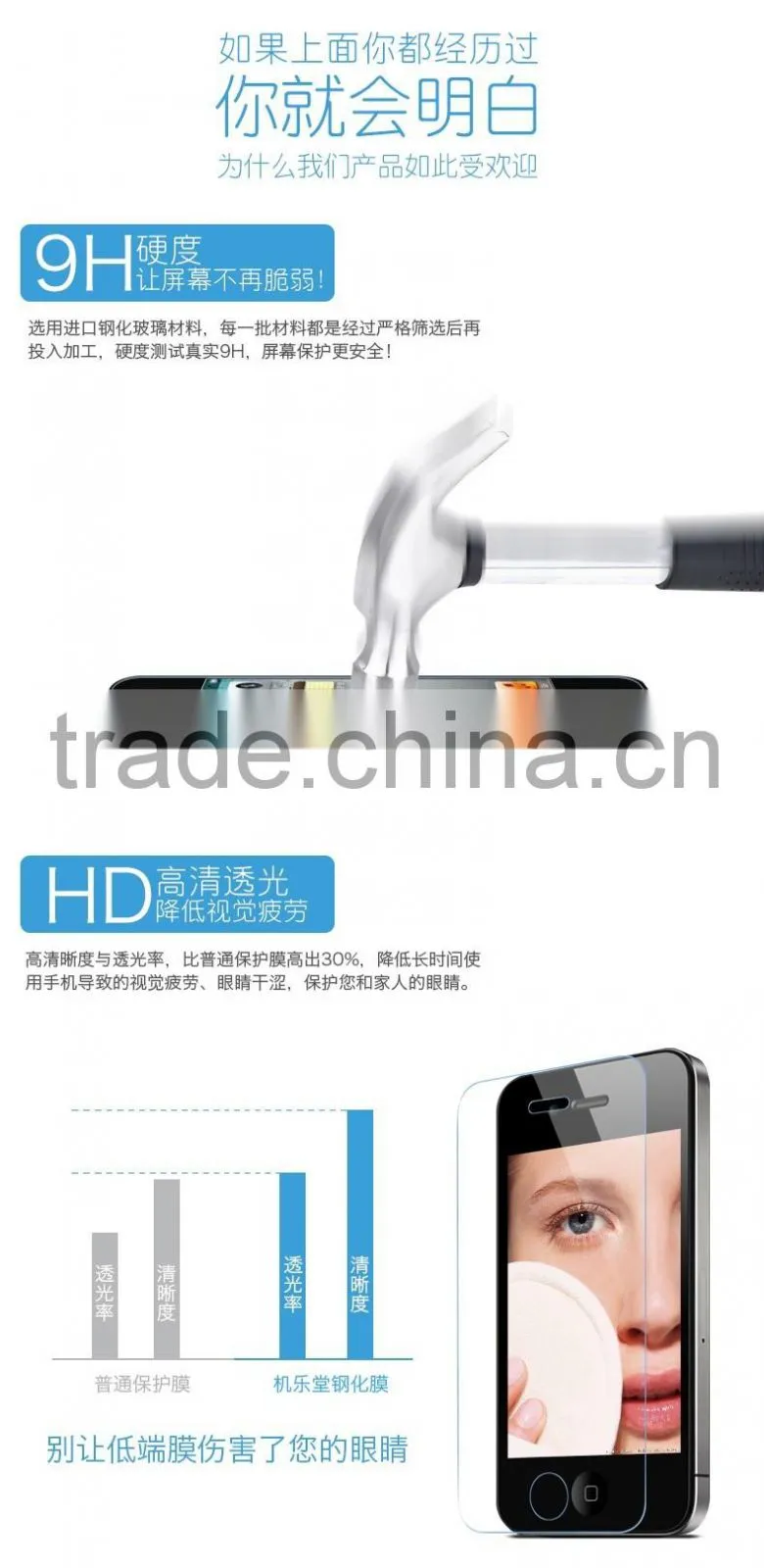 For iPhone Appple 4s tempered screen film protector glass Clean color Best price