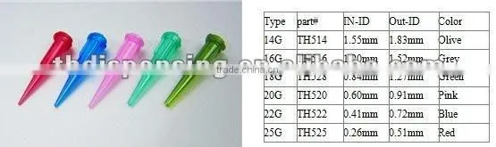 plastic tip/syringe tip/glue applicator tip