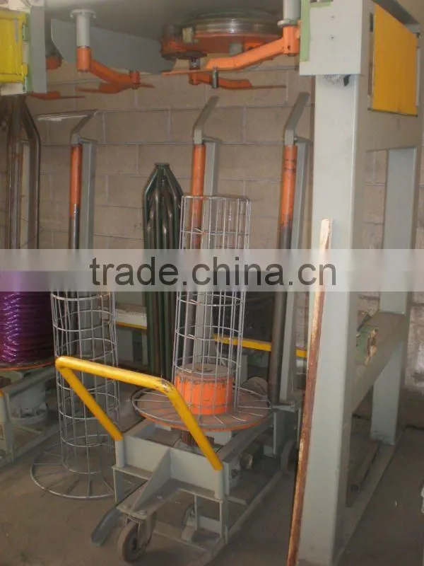 steel wire coiler machine