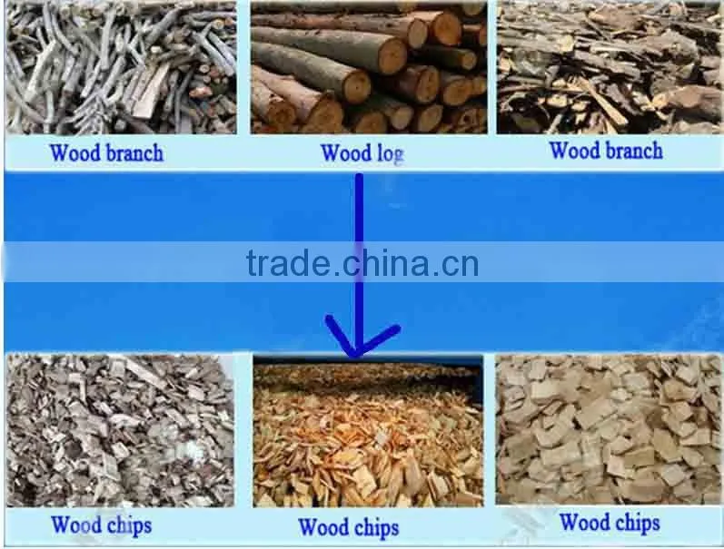 Professional industrial wood logs and branch chipper shredder machine made in China