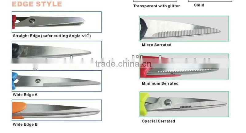 9" Long ABS handle Strong Pinking Scissors
