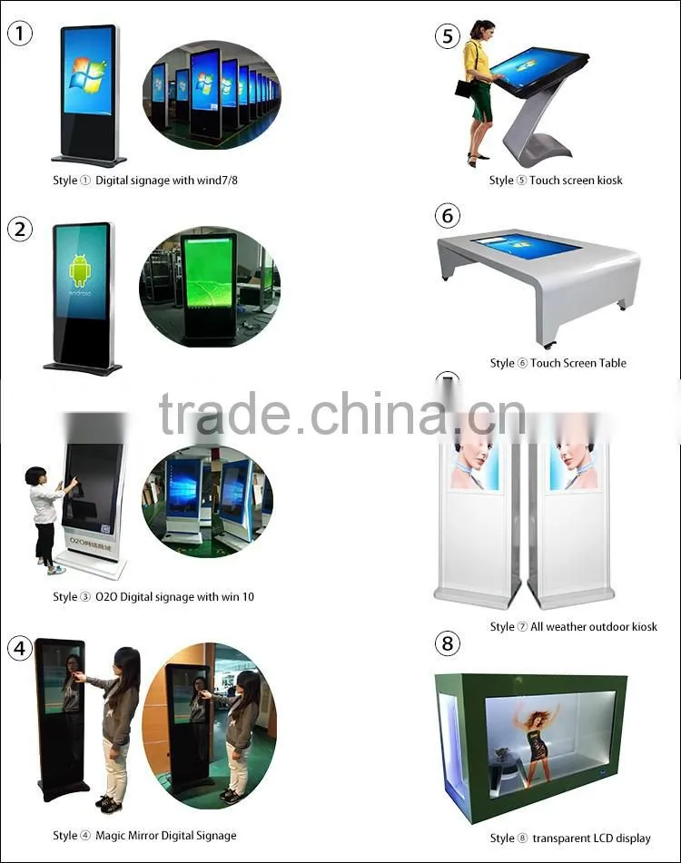 outdoor lcd display panel with VGA HDMI 1500nits 1920*1080 HD video display