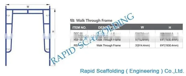 Open frame scaffolding