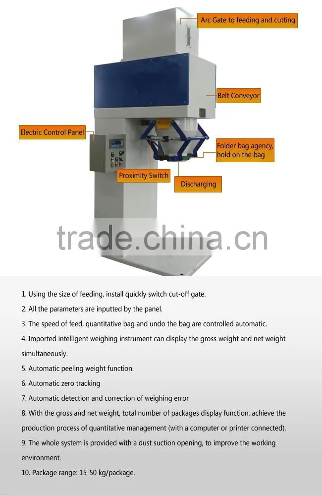High fuel value vertical packing machine