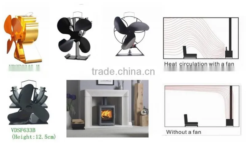 Hot sell China Manufacture wood burning stove fan