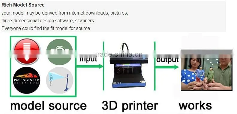 FDM large 3D printer / FDM digital 3D printer max printing size 305*205*575mm
