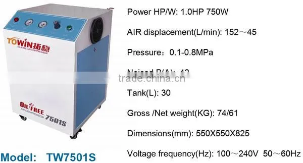 7 bar air compressor(Towin-750W-30L)