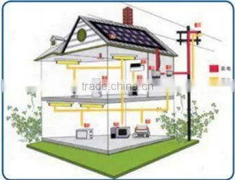 NEW DESIGN!!! High efficiency Solar Power system,Solar energy system,solar system 5KW