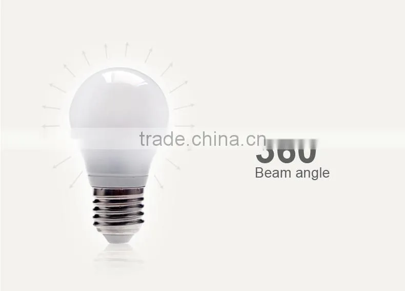 900lm 9w led bulb lamp r63 e27 for stores shops